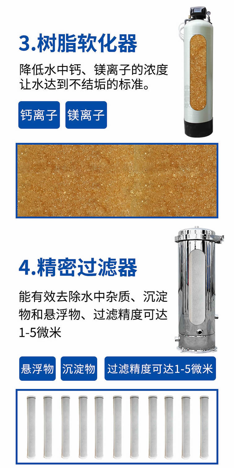 成套反滲透純水設(shè)備 成套反滲透純水設(shè)備