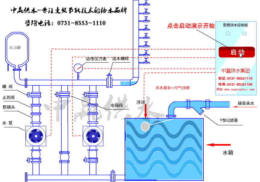 中贏變頻恒壓供水設備 中贏變頻恒壓供水設備