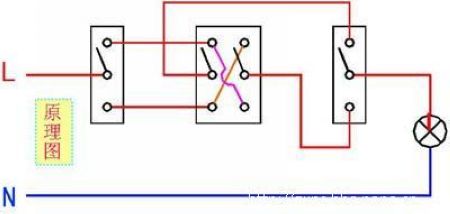 單聯(lián)雙控開關(guān) 單聯(lián)雙控開關(guān)